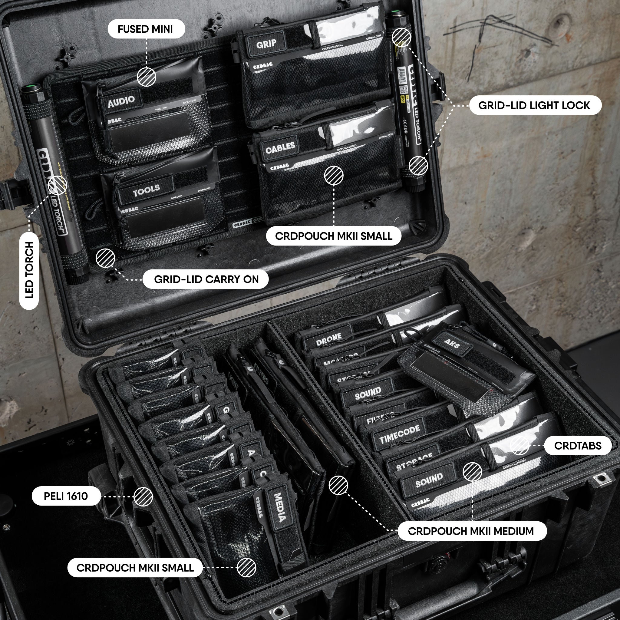 CRDPOUCH Organizer Bag Medium
